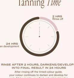 Loving Tan2 HR Express Face Tanning Serum Dark
