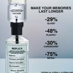 Maison Margiela Replica Lazy Sunday Morning Eau De Toilette 100 ml