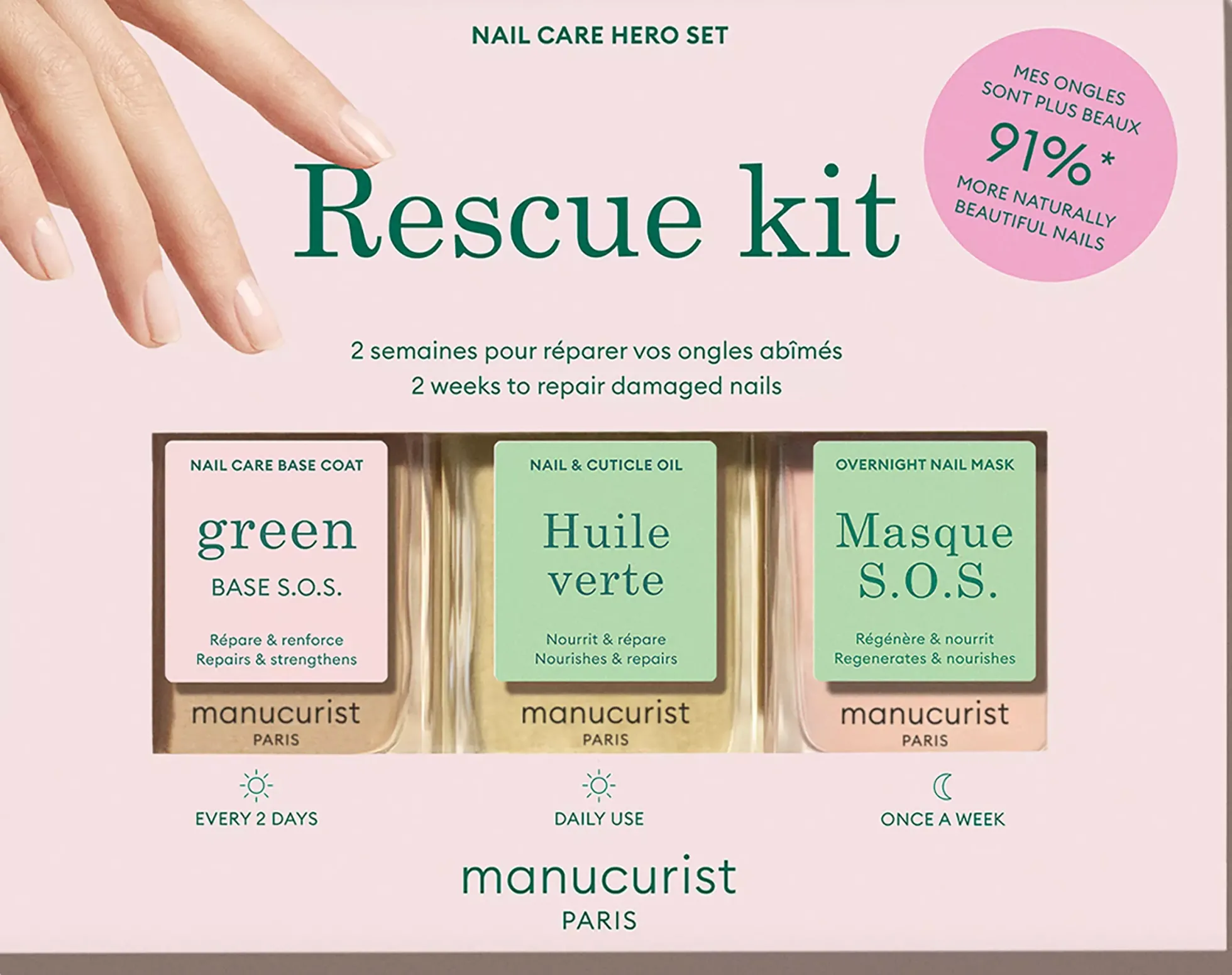 Manucurist The Rescue Kit
