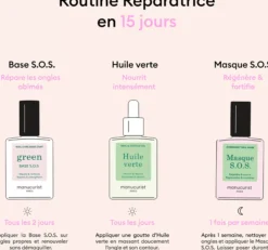 Manucurist The Rescue Kit