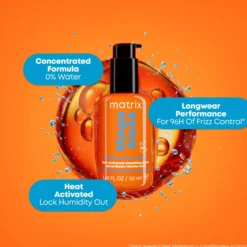 MatrixMega Sleek 96H Anti-Frizz Topcoat 50 st
