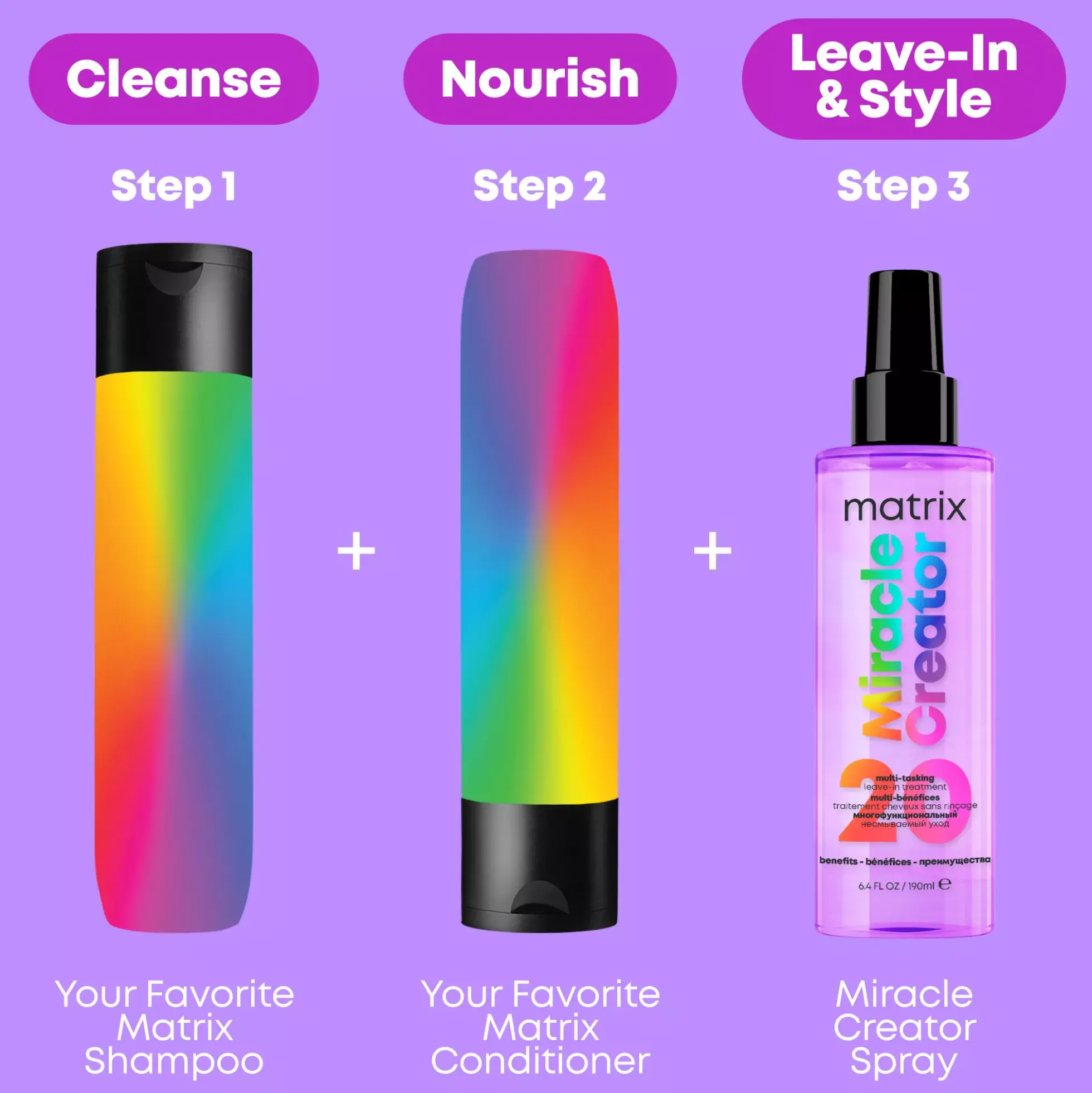 MatrixMiracle Creator Multi-tasking Treatment 190 ml