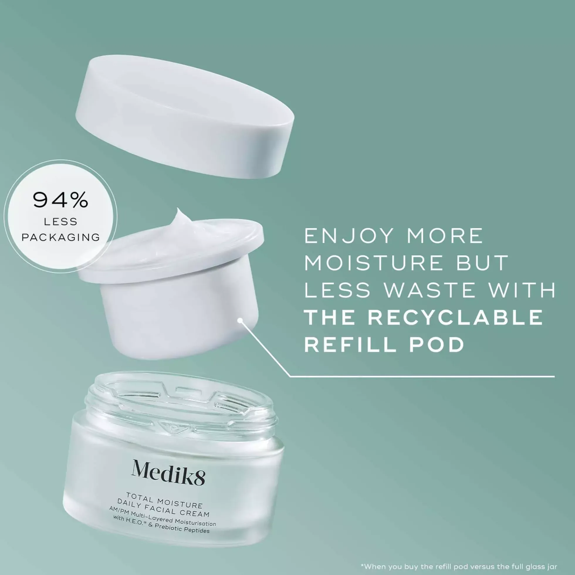 Medik8 Total Moisture Daily Facial Cream 50 ml