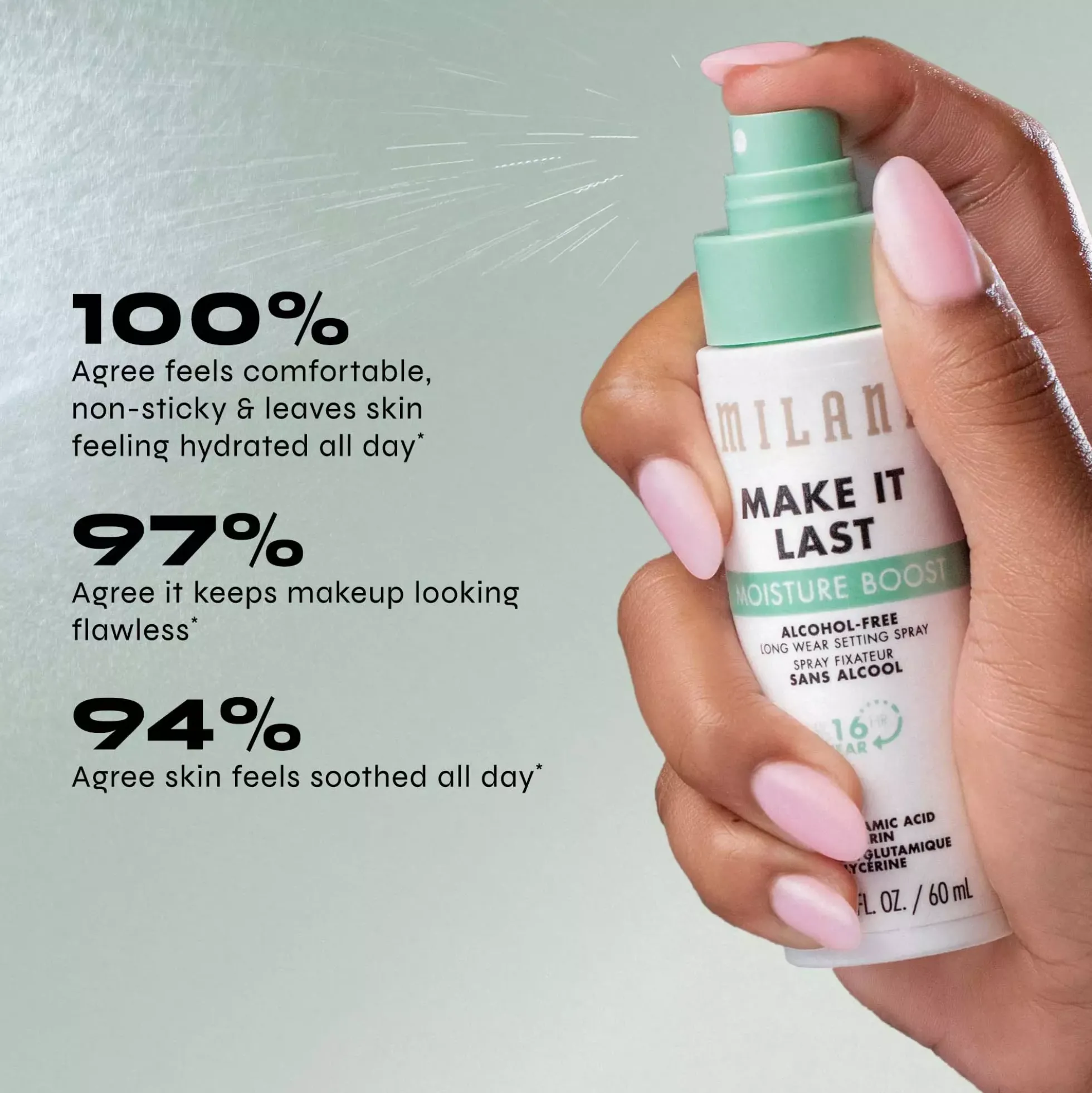 Milani Make It Make It Last Moisture Boost 60 ml