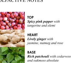 Molton Brown Fiery Pink Pepper Hand Cream 40 ml