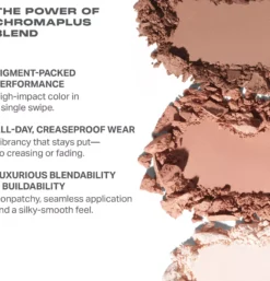 Morphe Chromaplus 6-Pan Eyeshadow Palette Underslated