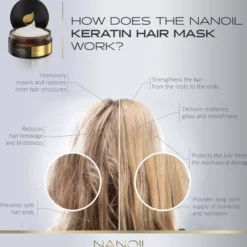 Nanoil Keratin Hair Mask 300 ml
