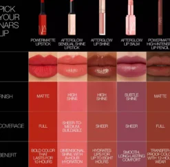 NARS Powermatte High-Intensity Lip Pencil 112 American Woman