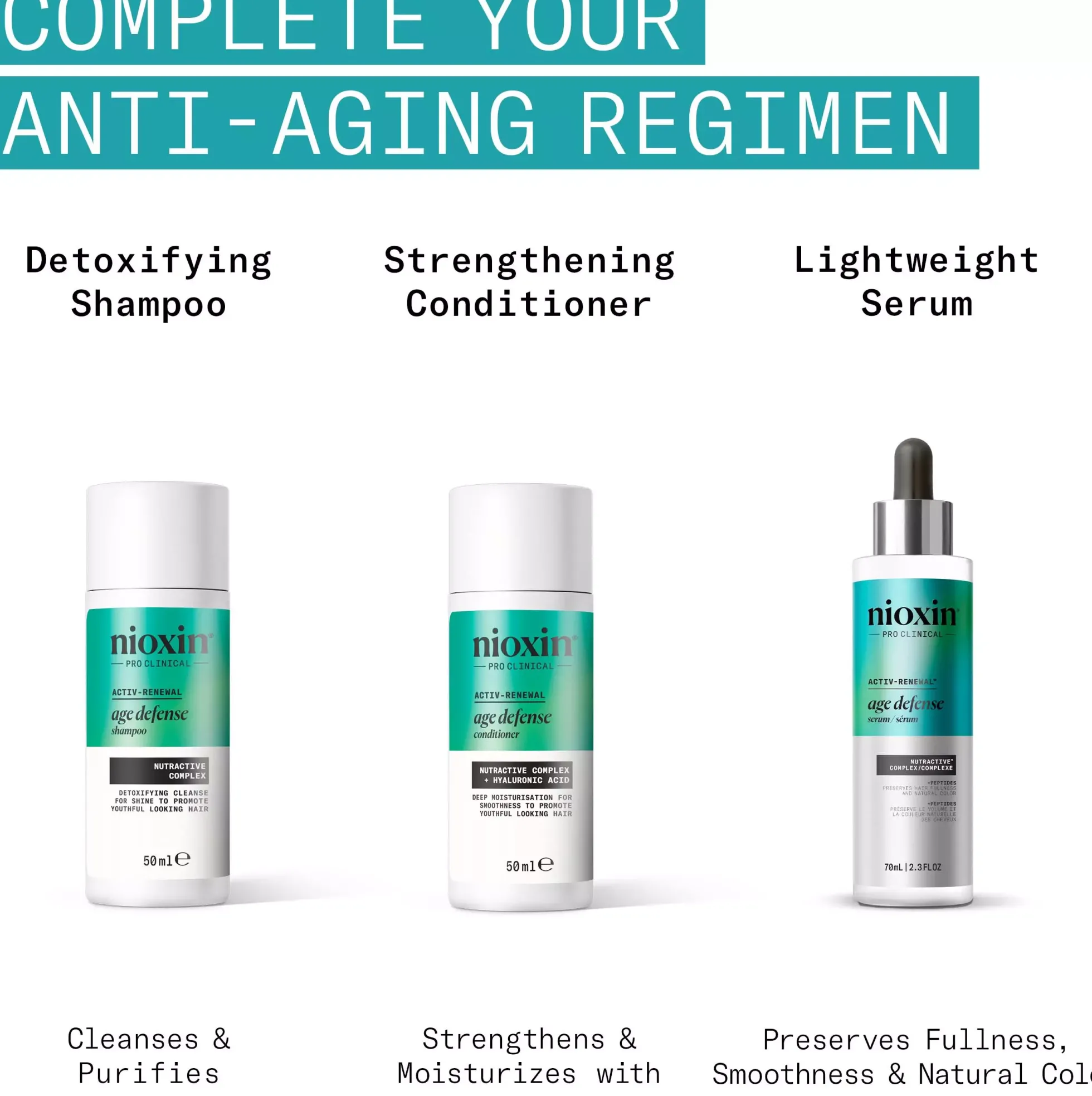 NioxinAge Defense Shampoo 240 ml