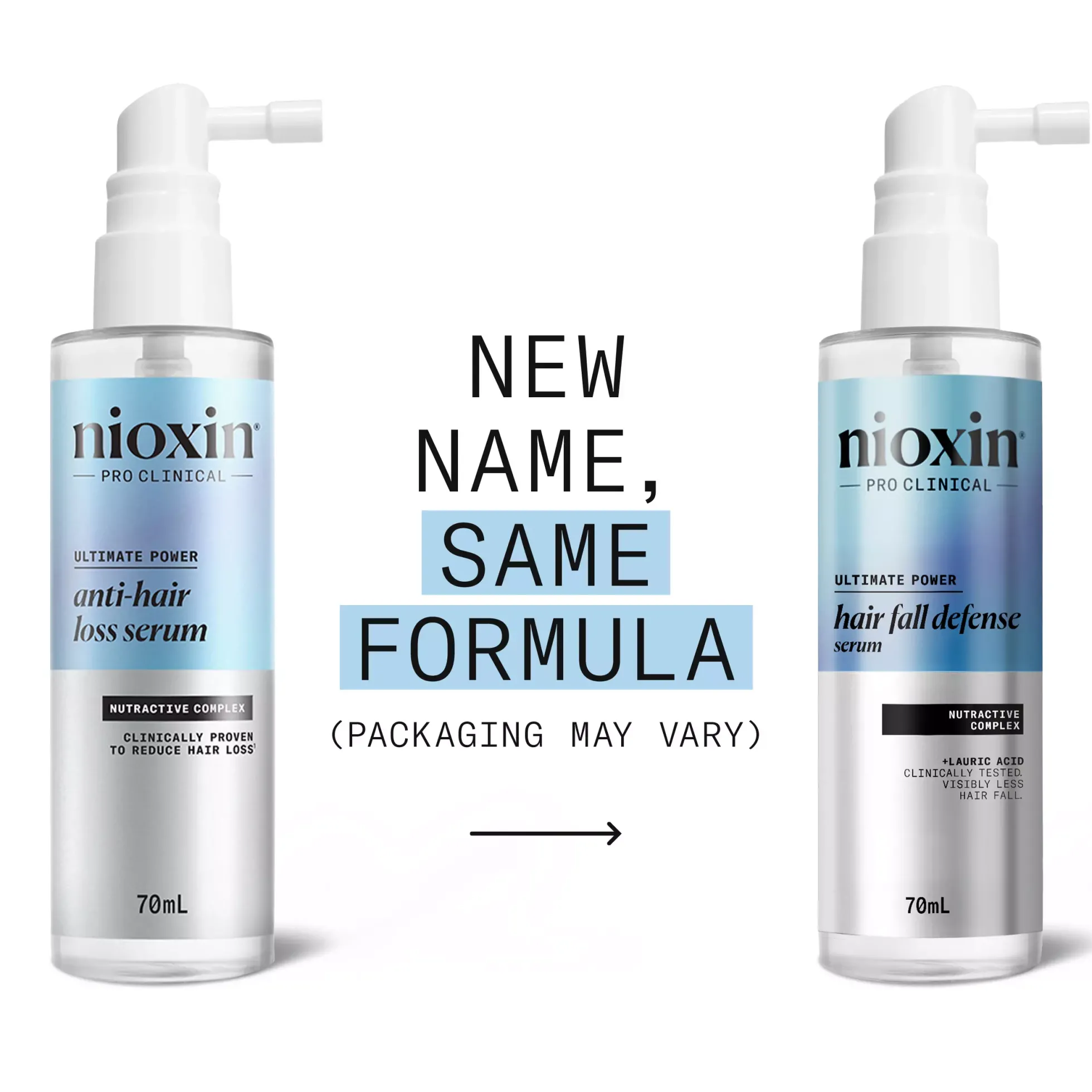 Nioxin Hair Fall Defense Treatment 70 ml