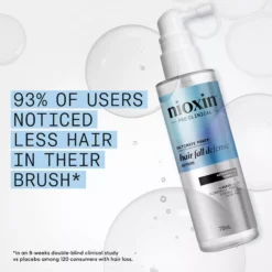 Nioxin Hair Fall Defense Treatment 70 ml