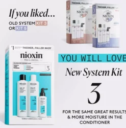 NioxinSystem 3 Loyalty Kit for Colored Thinning Hair