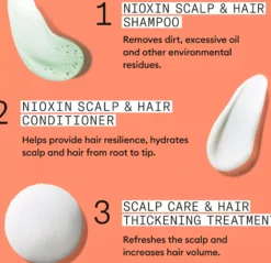 NioxinSystem 4 Trial Kit for Colored Thinning Hair