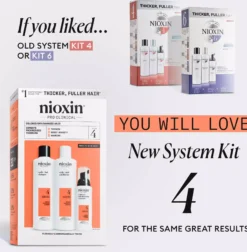 NioxinSystem 4 Trial Kit for Colored Thinning Hair