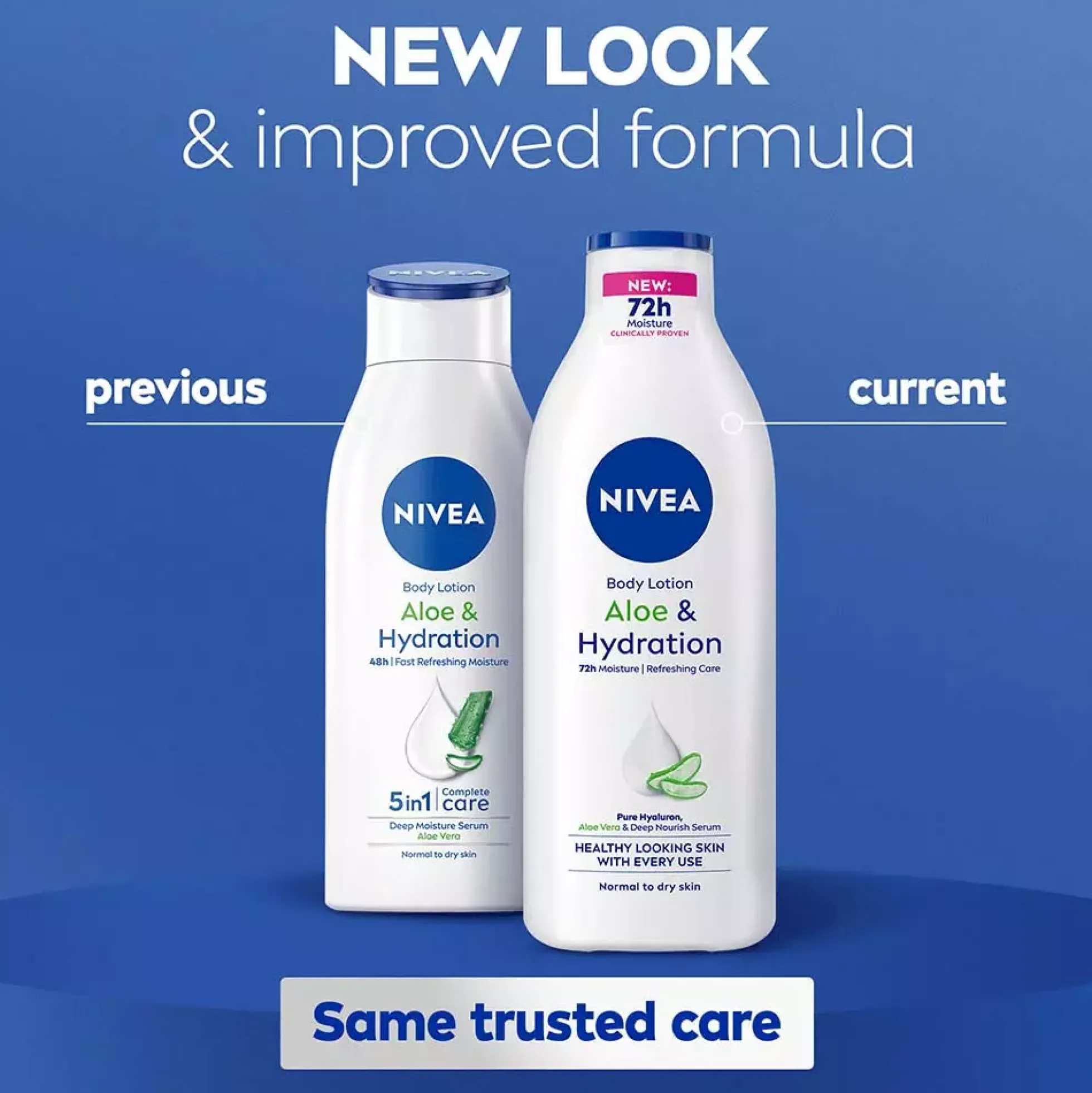 NIVEA Body Lotion Aloe & Hydration 250 ml