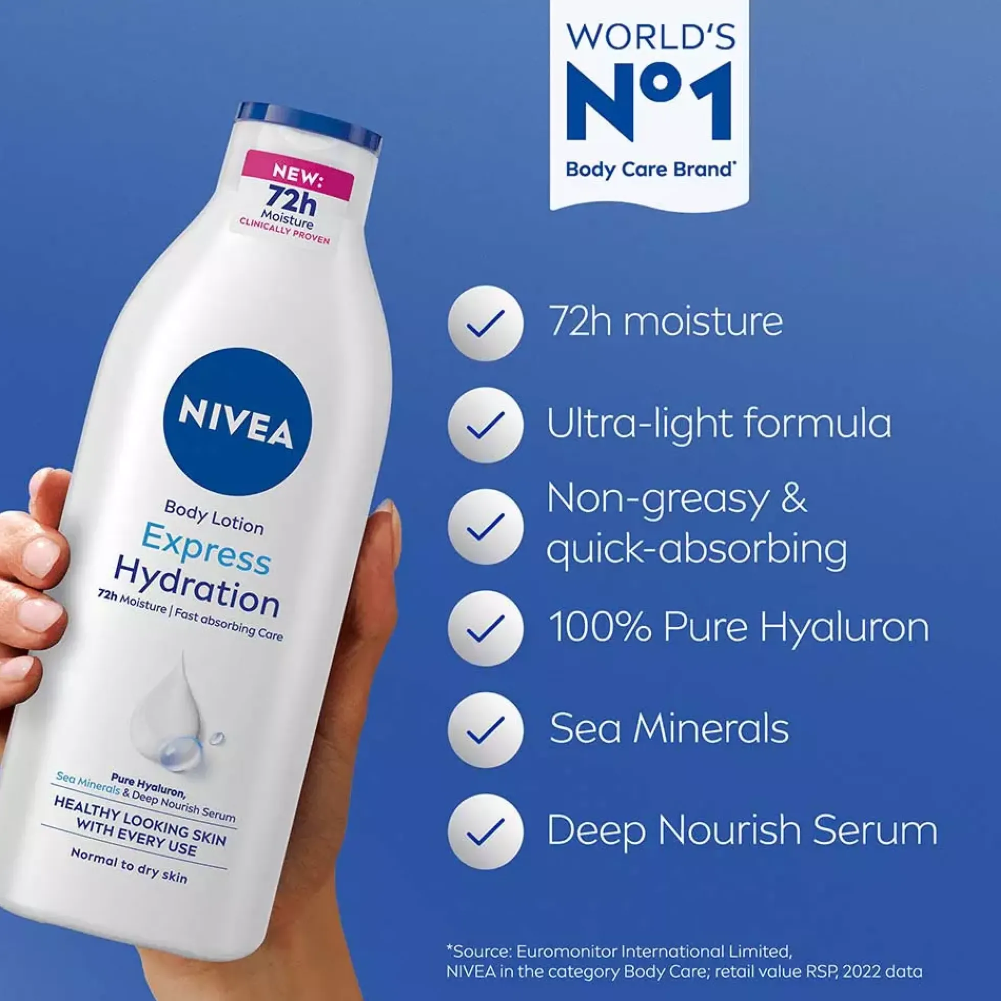 NIVEA Body Lotion Express Hydration 250 ml