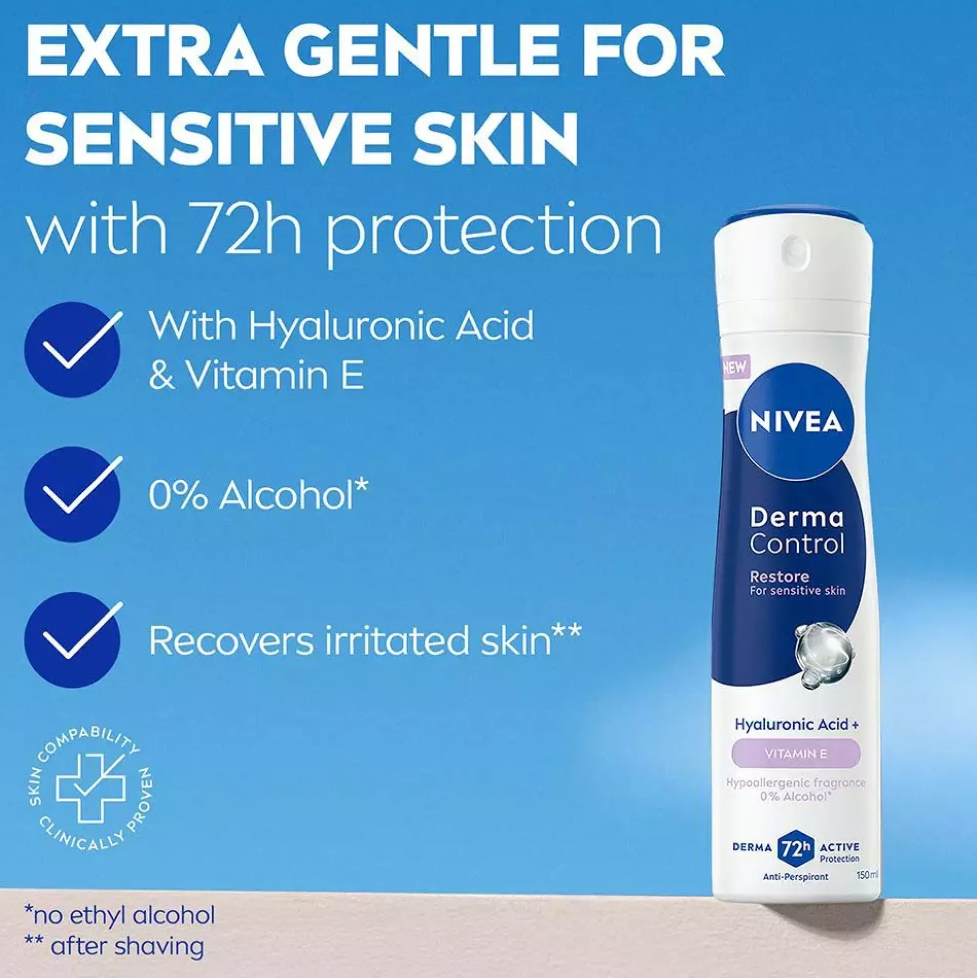 NIVEADerma Control Antiperspirant Deo Spray Restore Sensitive 150 ml