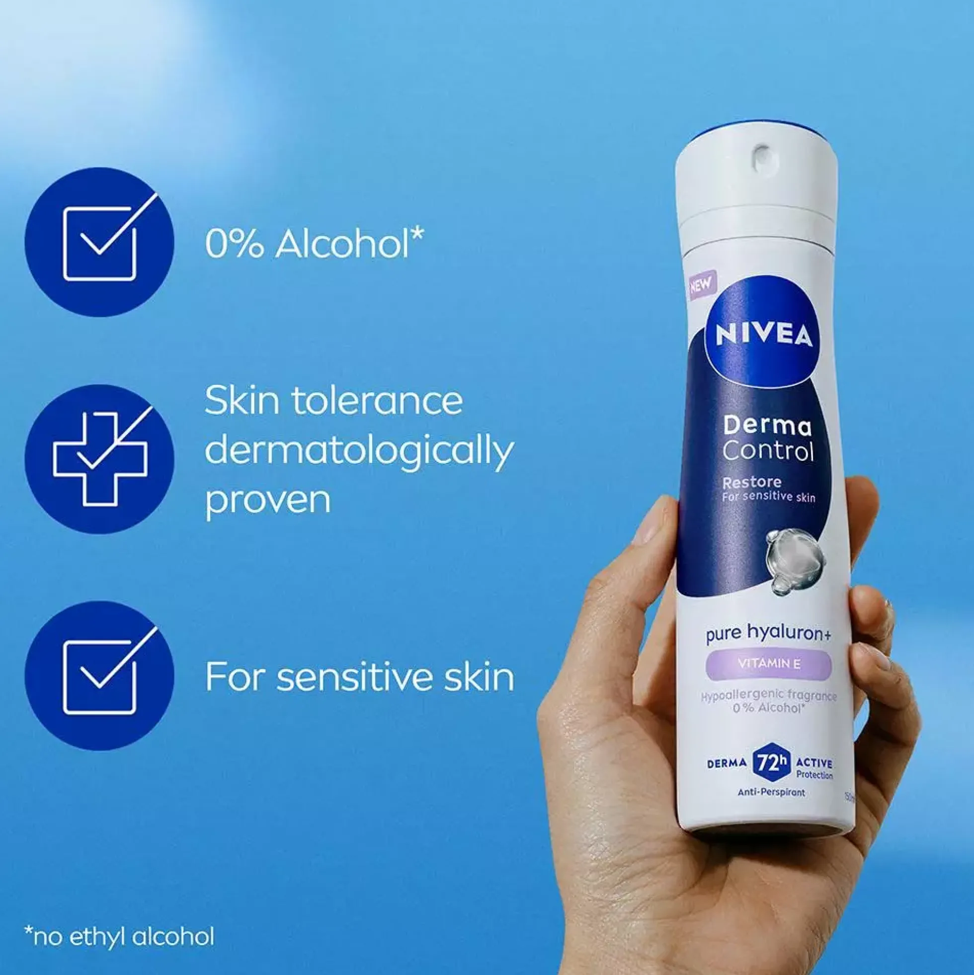 NIVEADerma Control Antiperspirant Deo Spray Restore Sensitive 150 ml