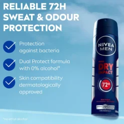 NIVEAMEN Antiperspirant Deo Spray Dry Impact 150 ml