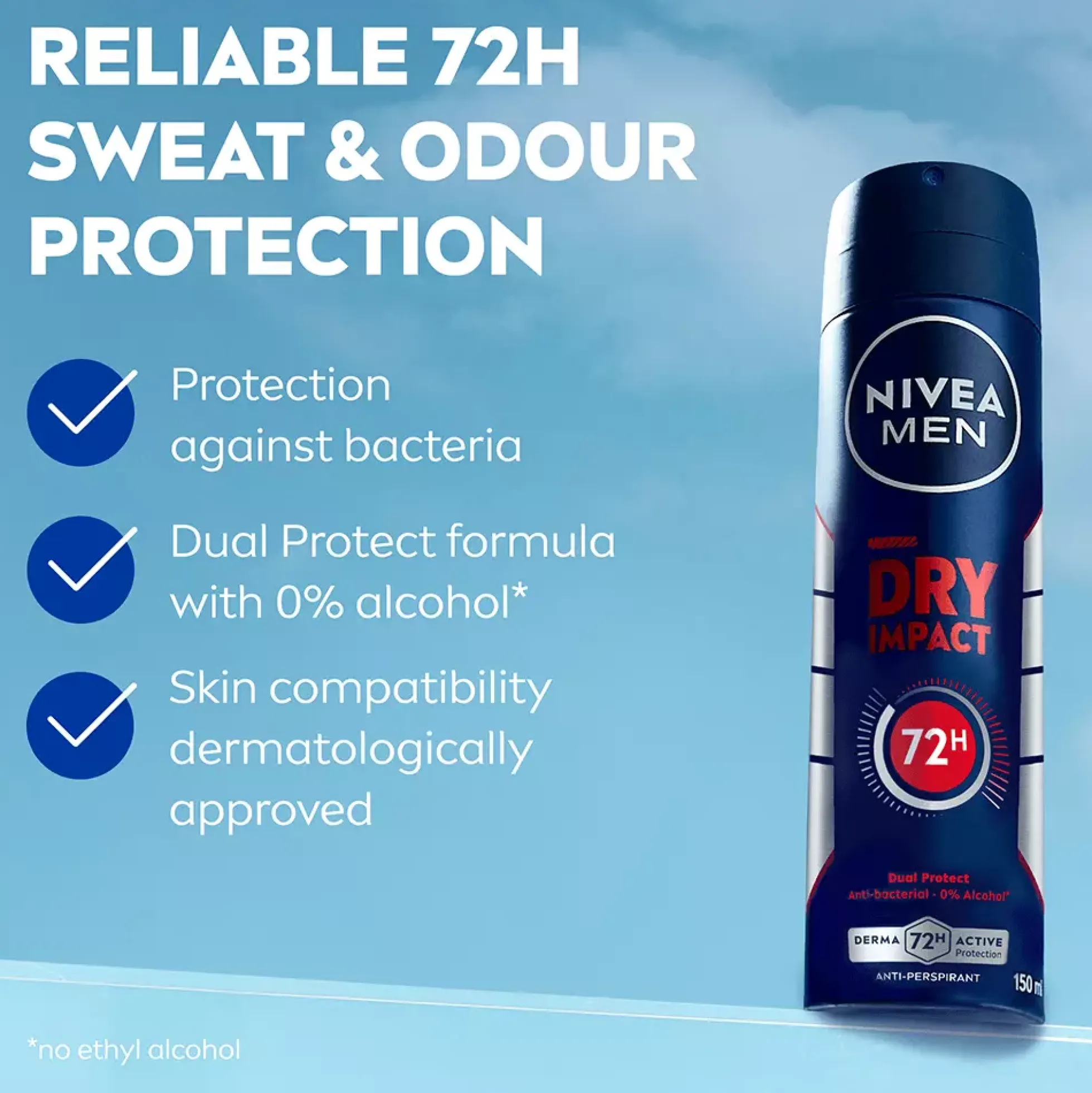 NIVEAMEN Antiperspirant Deo Spray Dry Impact 150 ml