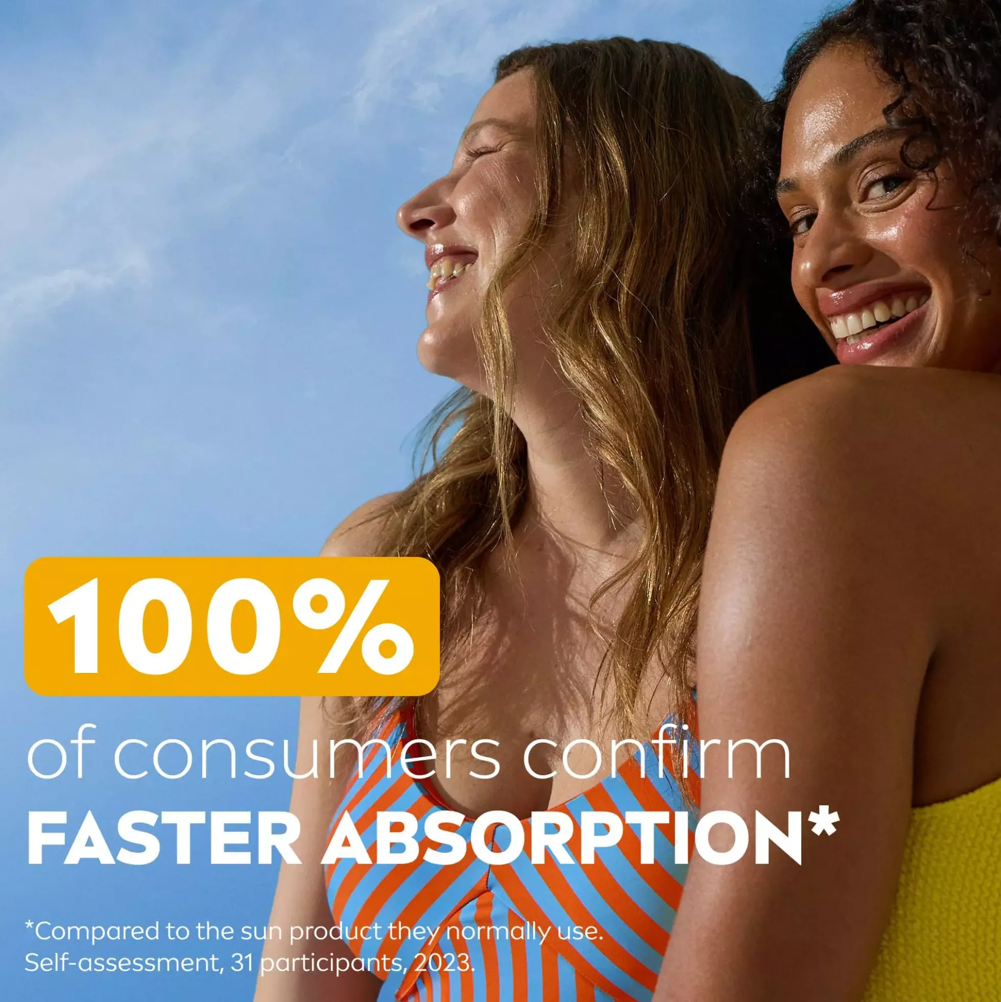 NIVEASUN Protect & Moisture Sun Lotion SPF20 200 ml