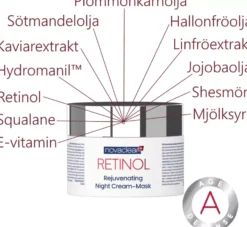 Novaclear Retinol Rejuvenating Night Cream Mask 50 ml
