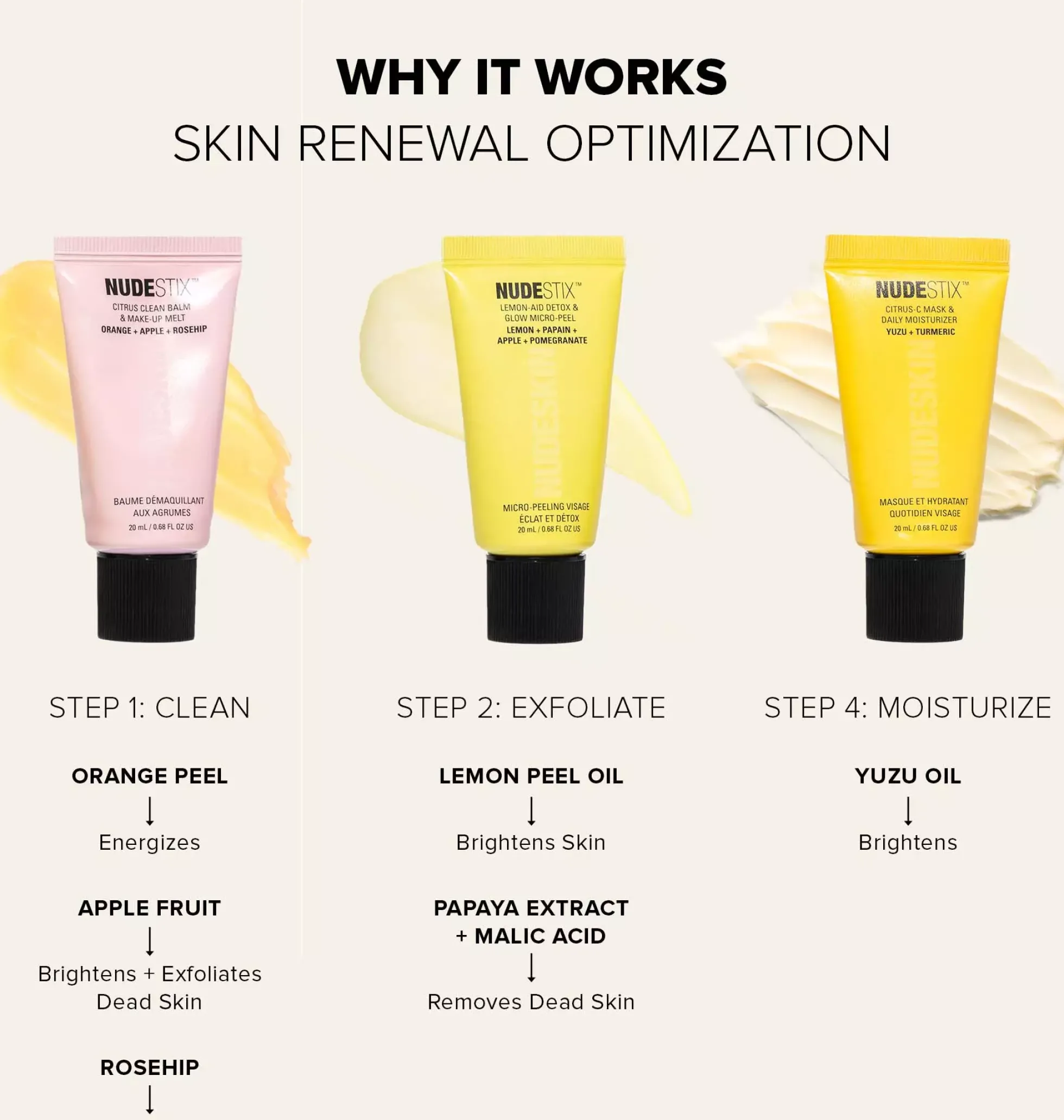 Nudestix 3-Step Citrus Skin Renewal - Makeup (Melt, Micro-peel, Moisturizer)