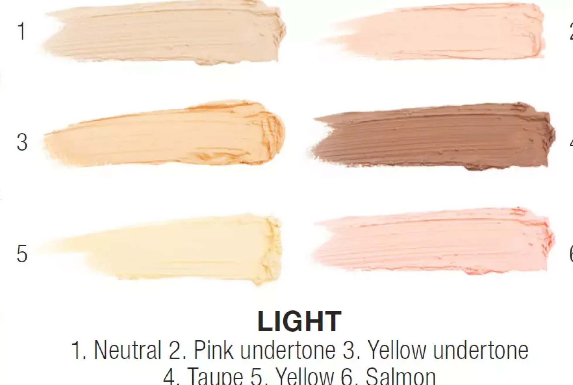 NYX PROFESSIONAL MAKEUP 3C Conceal Correct Contour Palette Light