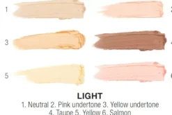 NYX PROFESSIONAL MAKEUP 3C Conceal Correct Contour Palette Light