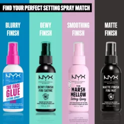 NYX PROFESSIONAL MAKEUP The Face Glue Setting Spray 60 ml