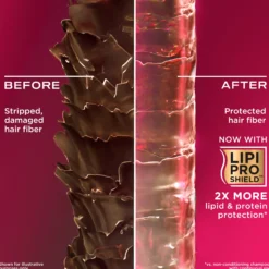 OgxKeratin Oil Balsam 385 ml