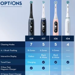 Oral B iO6S Grey Opal