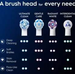 Oral B iO Ultimate Clean Toothbrush Heads Black