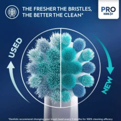 Oral B Pro Kids Electric Toothbrush 2 Brush heads Disney Frozen
