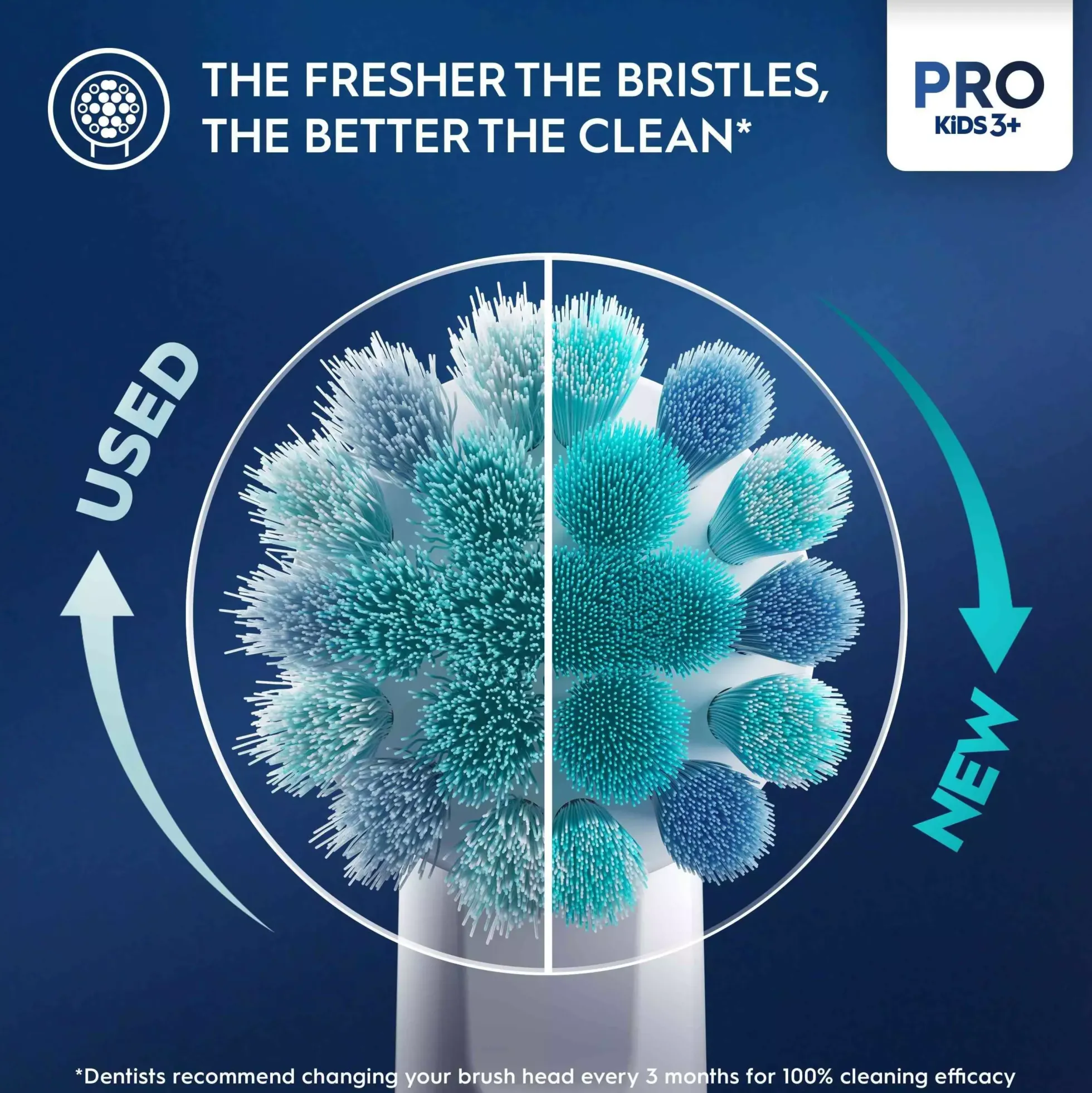 Oral B Pro Kids Electric Toothbrush 2 Brush heads Disney Frozen
