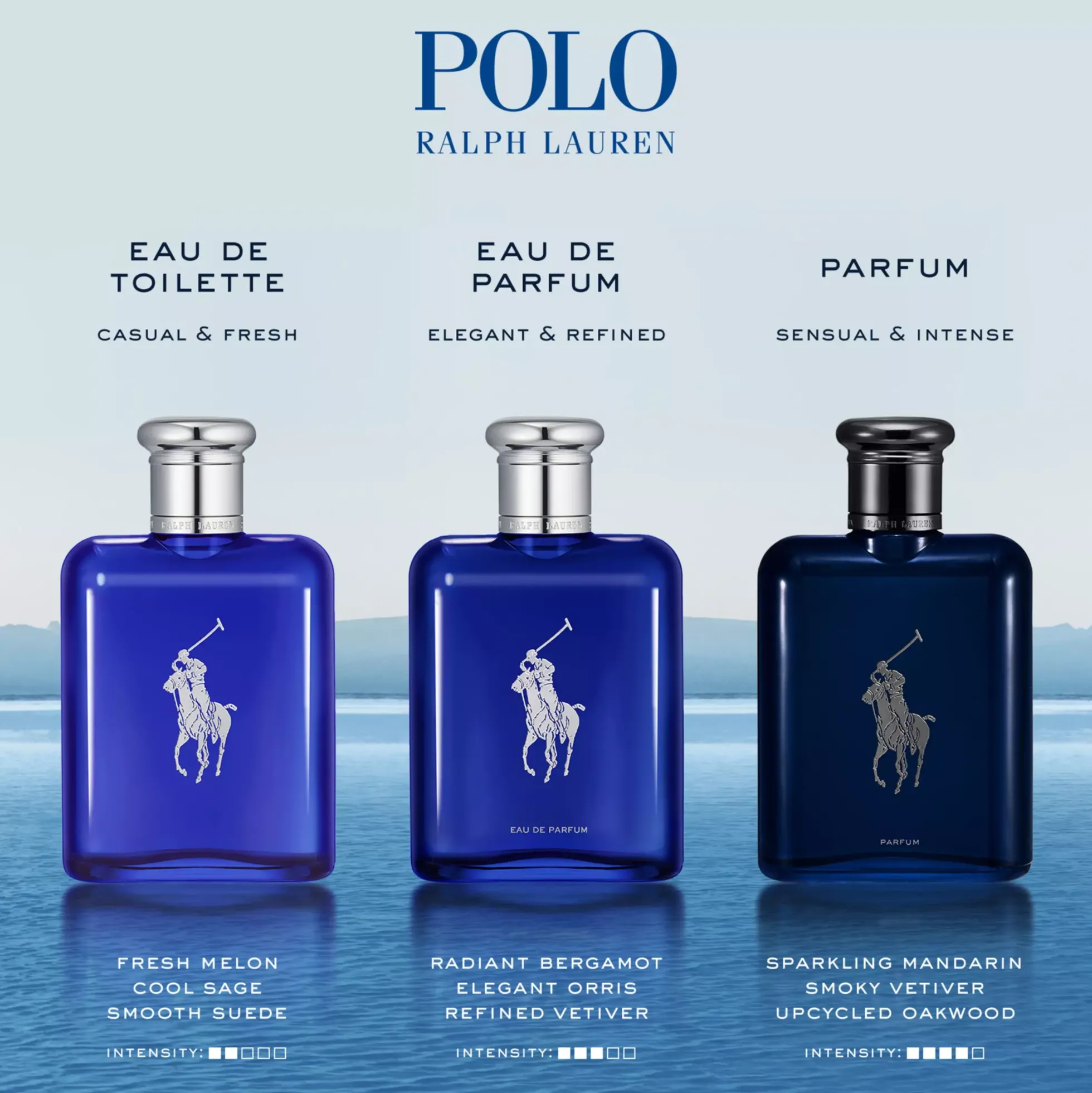 Ralph LaurenPolo Blue Eau de Toilette 75 ml
