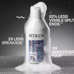 RedkenAcidic Bonding Concentrate Shampoo 300 ml