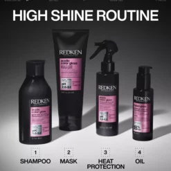 RedkenAcidic Color Gloss 1 Minute Mask