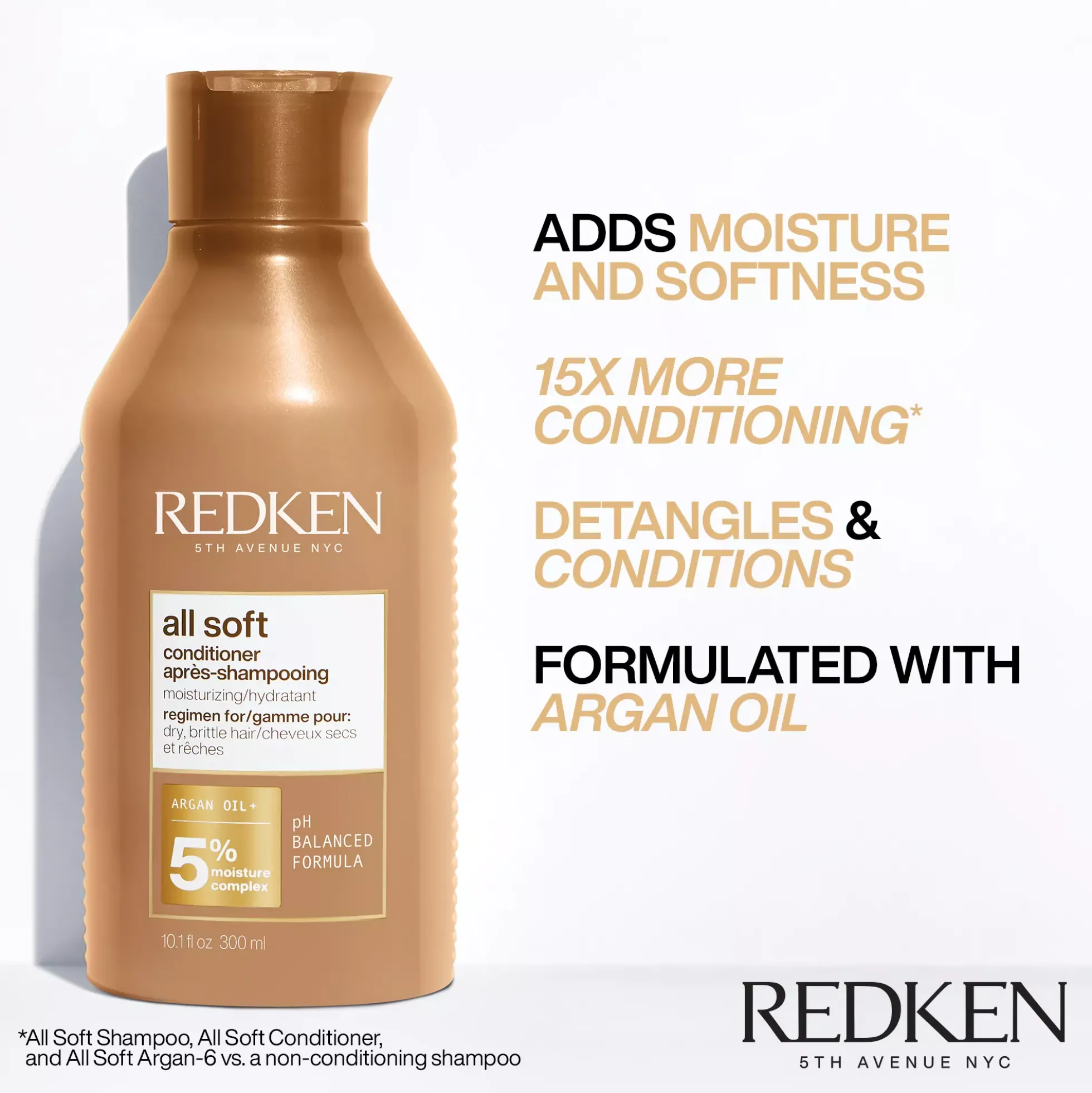 Redken All Soft Duo
