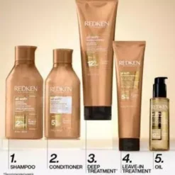 RedkenAll Soft Moisture Restore Leave-in Treatment 150 ml