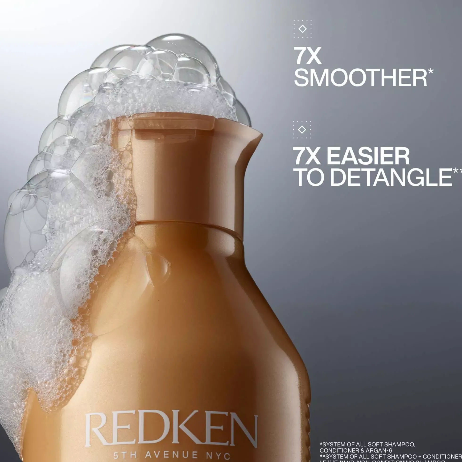 RedkenAll Soft Shampoo 300 ml