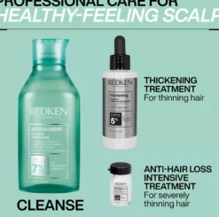 RedkenCerafill Cerafill Retaliate Stemoxydine 5% 90 ml