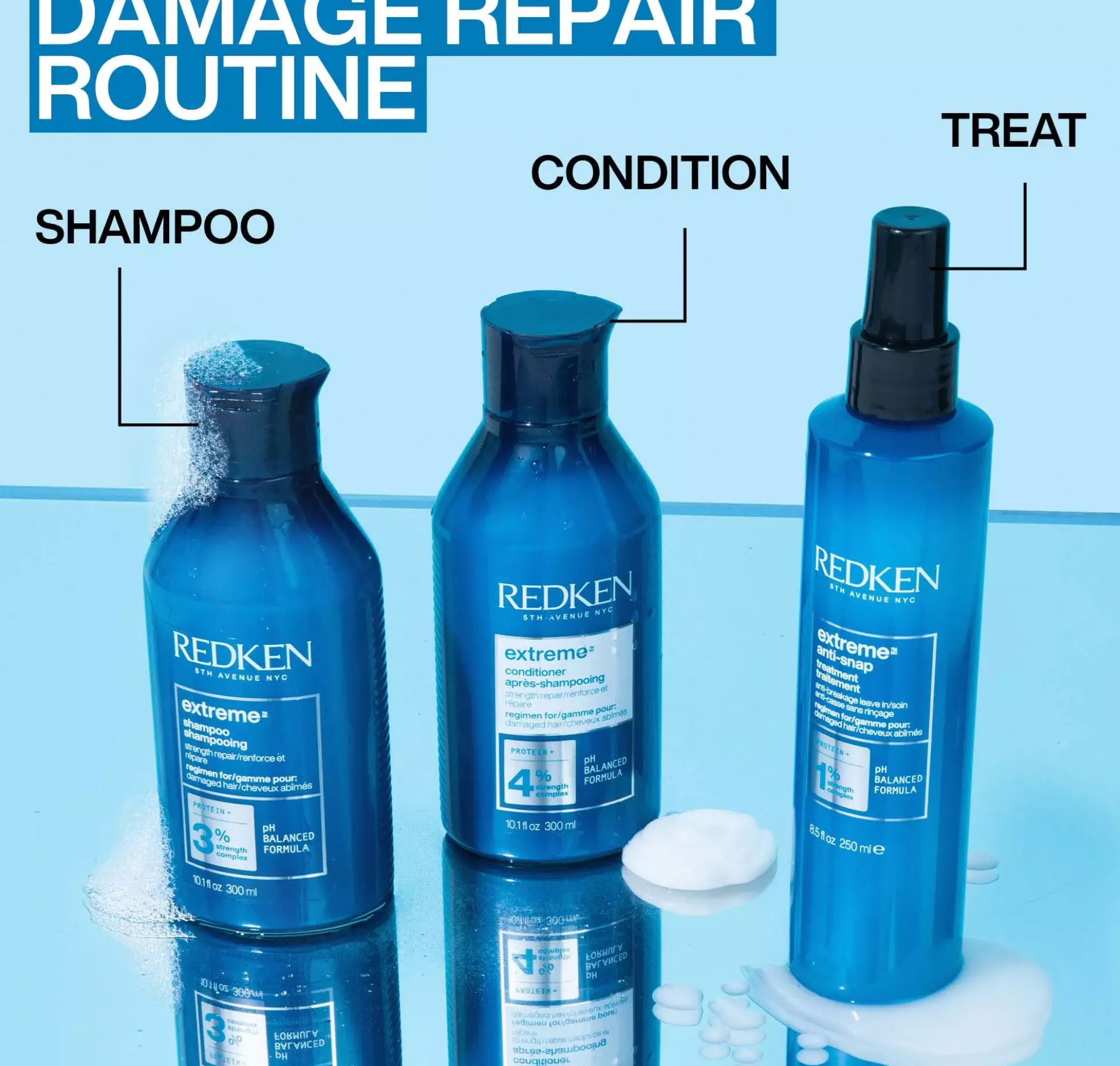 RedkenExtreme Conditioner 500 ml