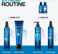 RedkenExtreme Conditioner 300 ml