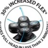 Remington RX7 Ultimate Series Head Shaver