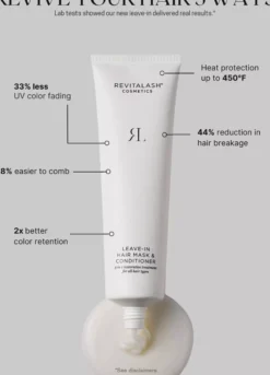 RevitaLash Leave-In Hair Mask & Conditioner 90 ml