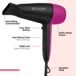 Revlon ToolsEASY HEAT RVDR5347E