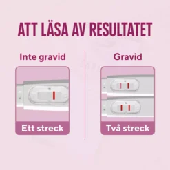 RFSU Graviditetstest Early 1 st