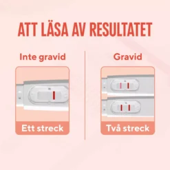 RFSU Graviditetstest Stav 2 st