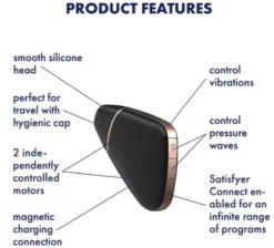 Satisfyer Love triangle incl. Bluetooth and App Black